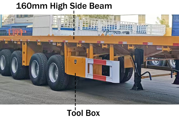 5 Axle Flatbed Semi Trailer for Sale Manufacturers in Malawi