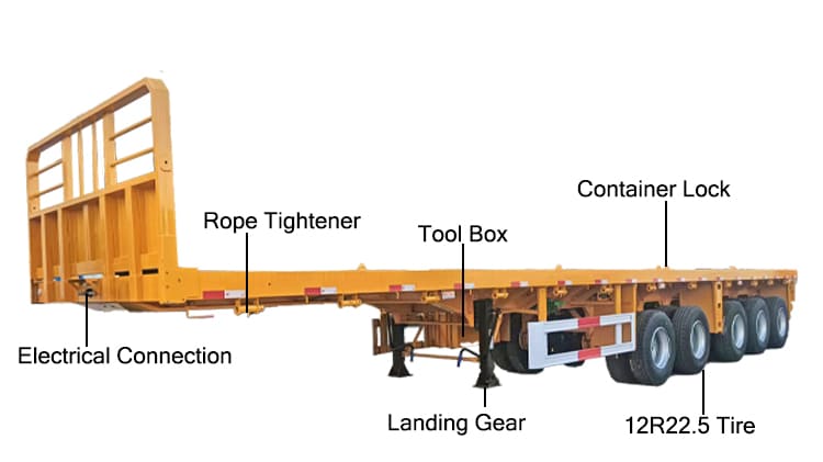 5 Axle Flatbed Semi Trailer for Sale Manufacturers in Malawi