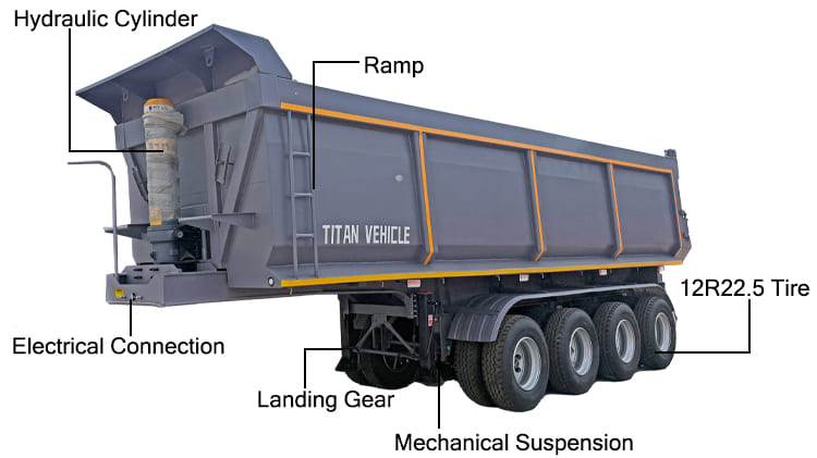 Hydraulic Tractor Tipper Trailer for Sale in Senegal