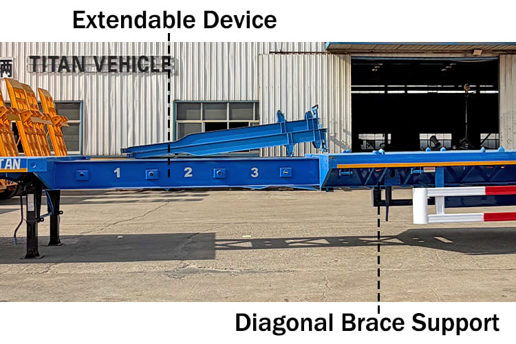 3 Axle Extendable Flatbed Trailer for Sale in Guyana
