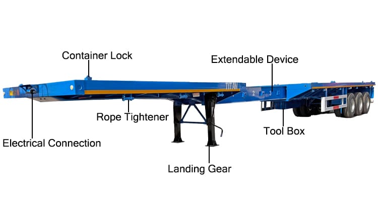 3 Axle Extendable Flatbed Trailer for Sale in Guyana