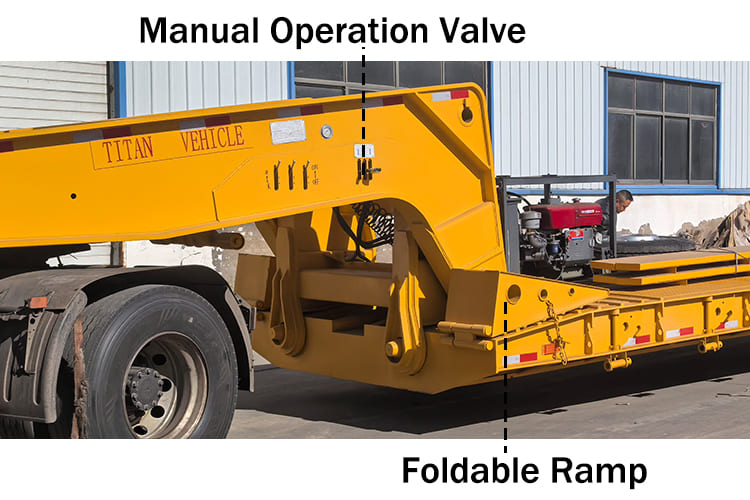 100 Ton 4 Axle Lowboy Trailer for Sale in Jamaica
