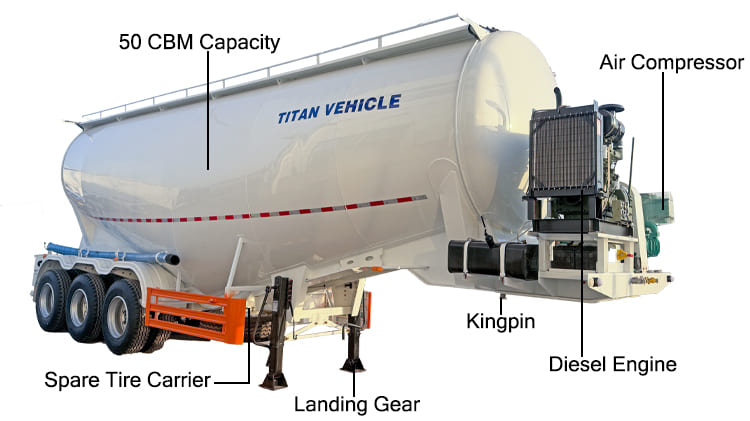Bulk Cement Trailer for Sale in Libya