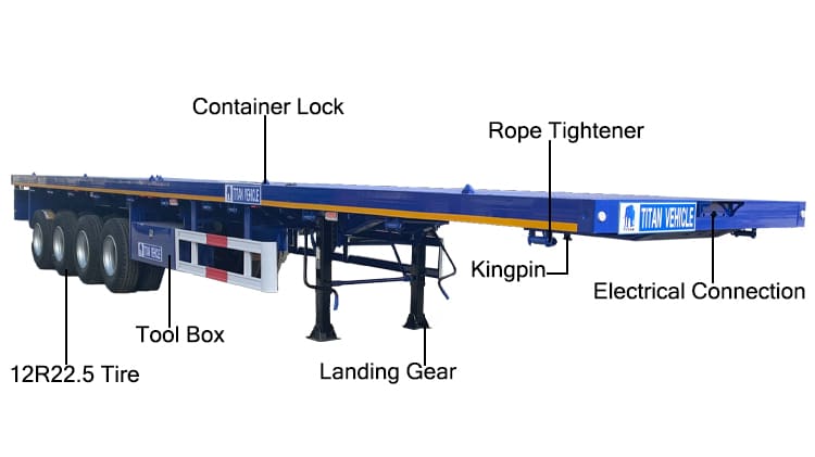 40Ft Flatbed Semi Trailers for Sale Manufacturers in Cameroon