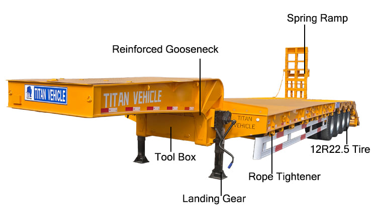 4 Axle Low Loader Trailer for Sale in Senegal