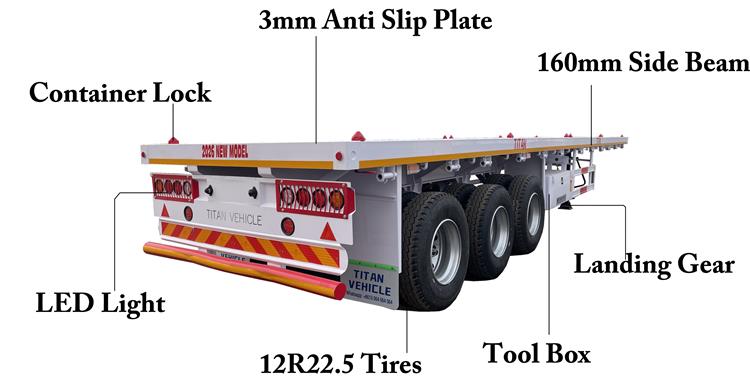 40 foot Flatbed Semi Trailer for Sale In Jamaica