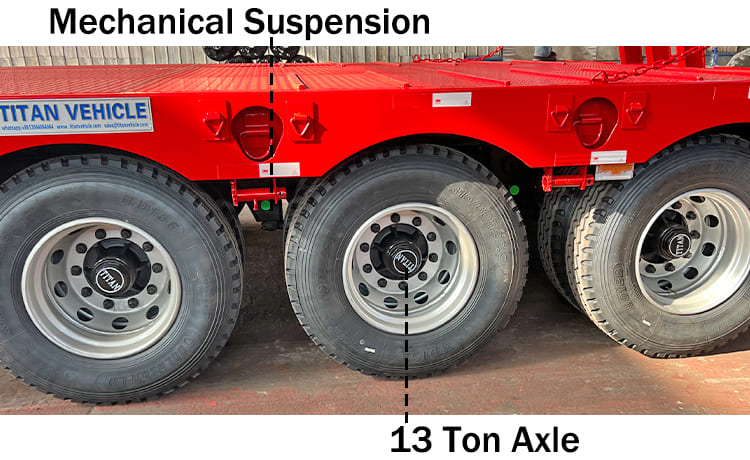 Tri Axle Low Loader Trailer for Sale in Guinea