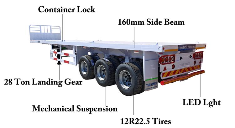 Tri Axle Flatbed Trailer for Sale In Ghana