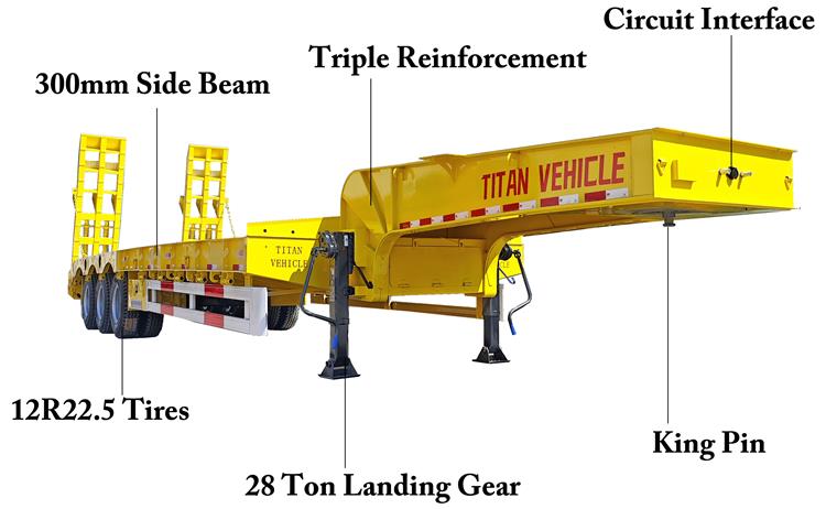 Tri Axle Semi Low Loader Truck Trailer for Sale Price In Guyana
