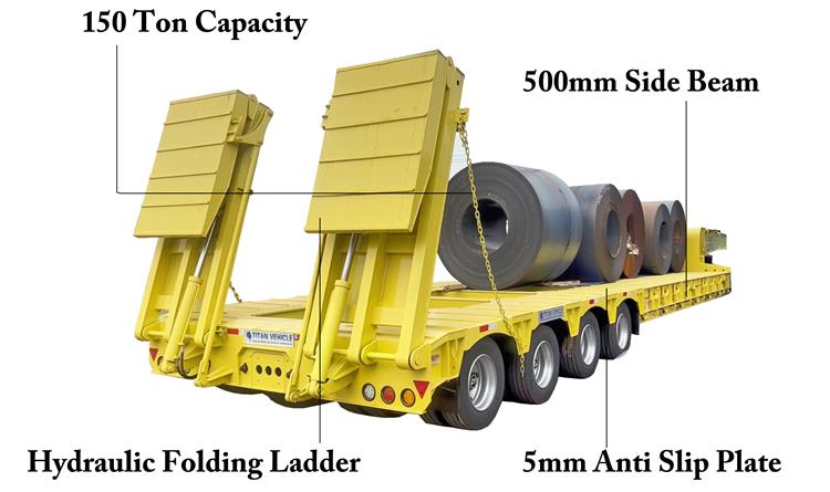 4 Line 8 Axle 150 Ton Low Bed Semi Trailer for Sale In Saudi Arabia