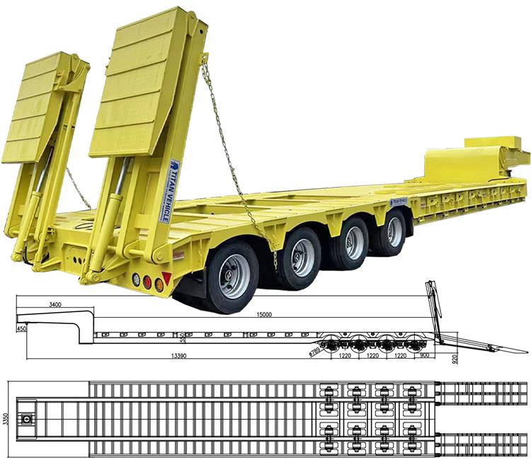 4 Line 8 Axle 150 Ton Low Bed Semi Trailer for Sale In Saudi Arabia