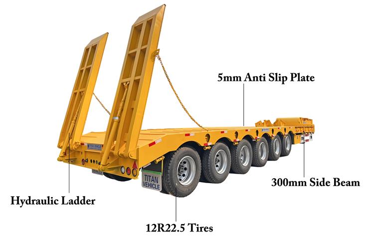 6 Axle Low Loader Drop Deck Semi Trailer for Sale In Senegal