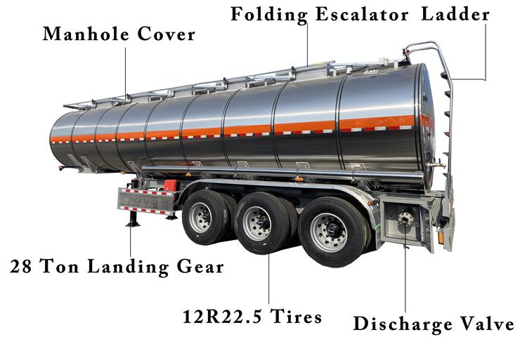 Stainless Steel Tanker Trailer for Sale In Zambia