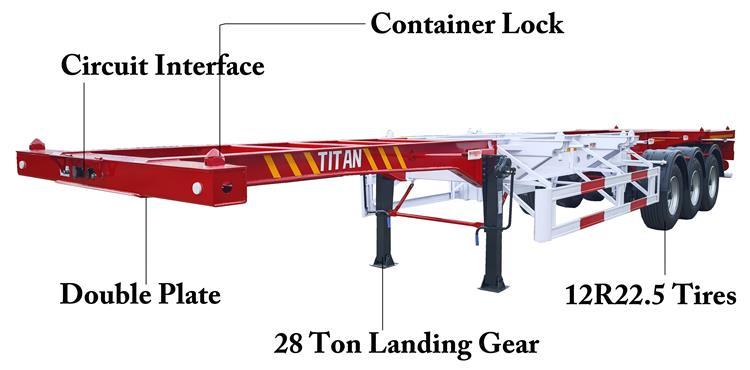 40ft Skeleton Container Semi Trailer For Sale In Jamaica