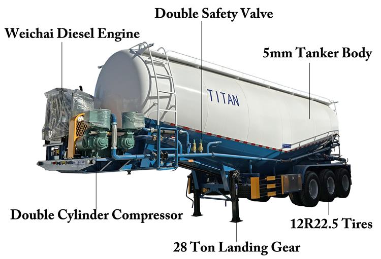Tri Axle 60 Ton Cement Bulker Truck Trailer Price for Sale In Dominican