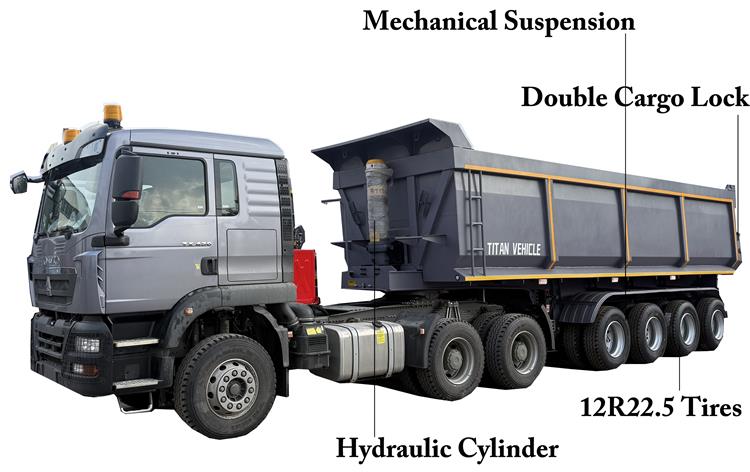Tri Axle Rock End Dump Trailers Prices for Sale In Guatemala