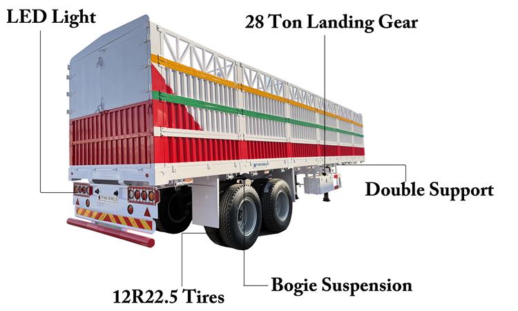 Pig Cattle Transport Trailers for Sale In Tanzania