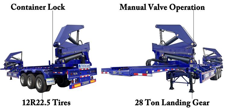 40ft Container Side Loader Trailer for Sale In Guyana