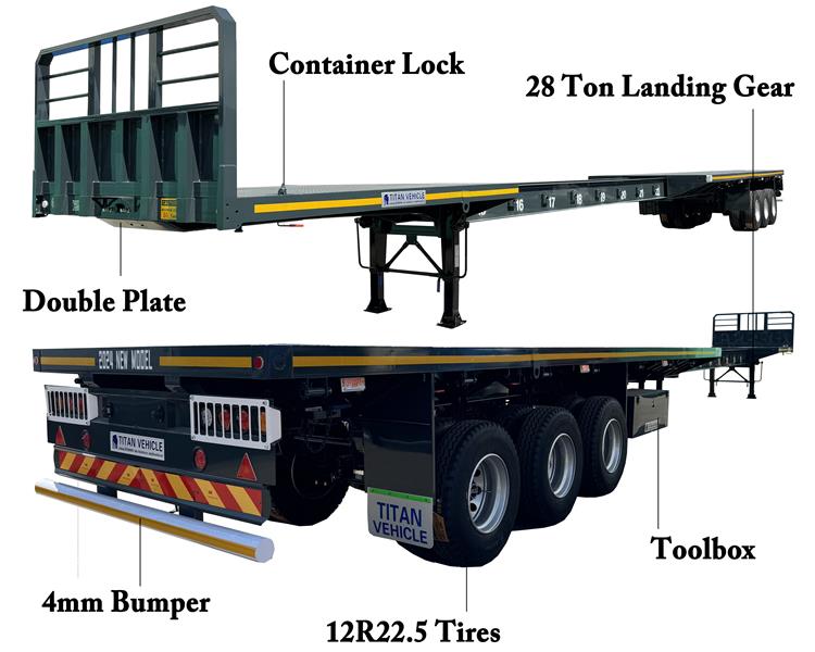 Extendable Flatbed Trailer for Sale In Guyana