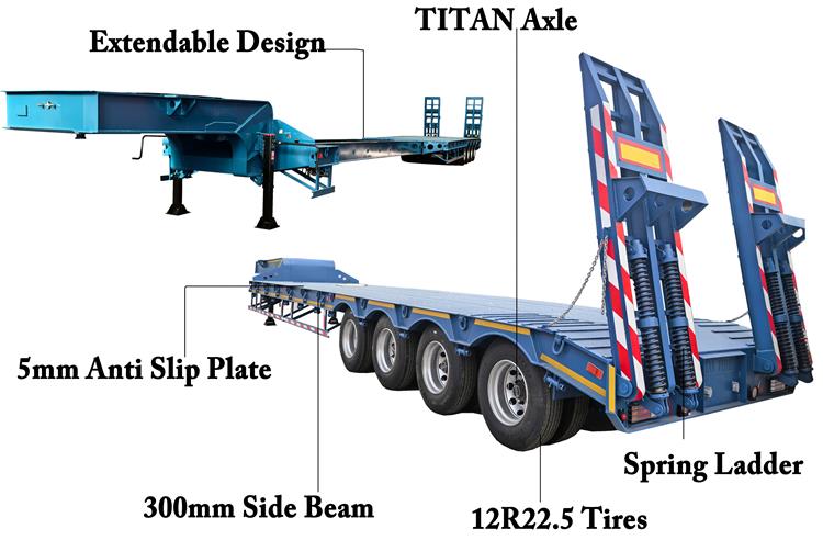 Extendable Low Loader Bed Trailer for Sale In Nigeria