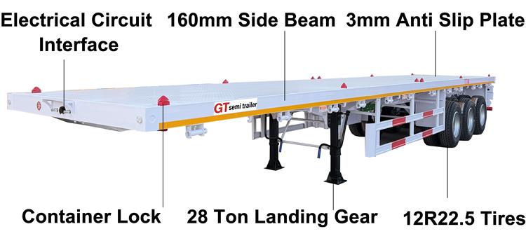 GTS 40 foot Flatbed Trailers for Sale In Ghana - Gt Semi Trailer
