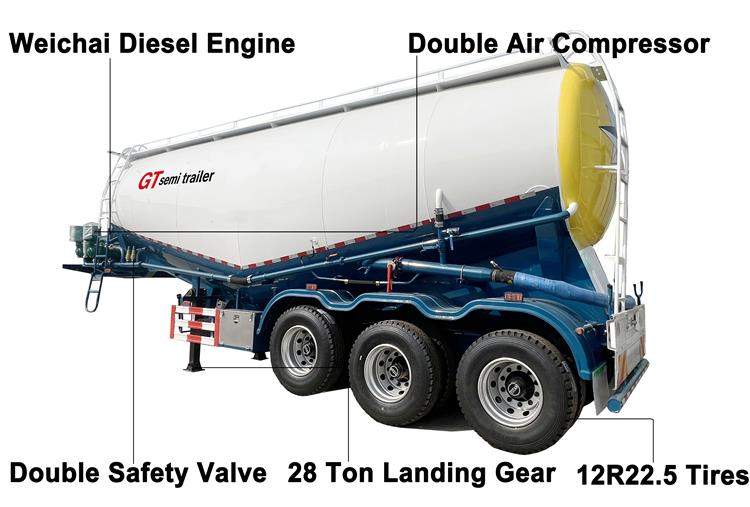 GTS Ghana - 35CBM Bulker Cement Tanker Trailer for Sale In Ghana