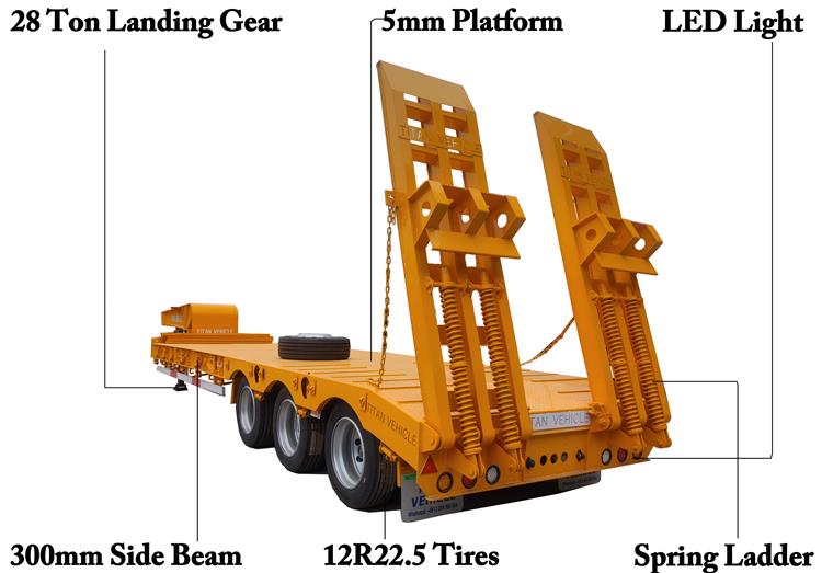 3 Axle 60 Ton Low Bed Trailer Price for Sale In Guyana