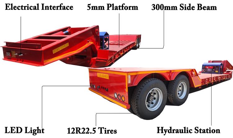 2 Axle 60 Ton Detachable Lowboy Gooseneck Trailer for Sale In Guyana