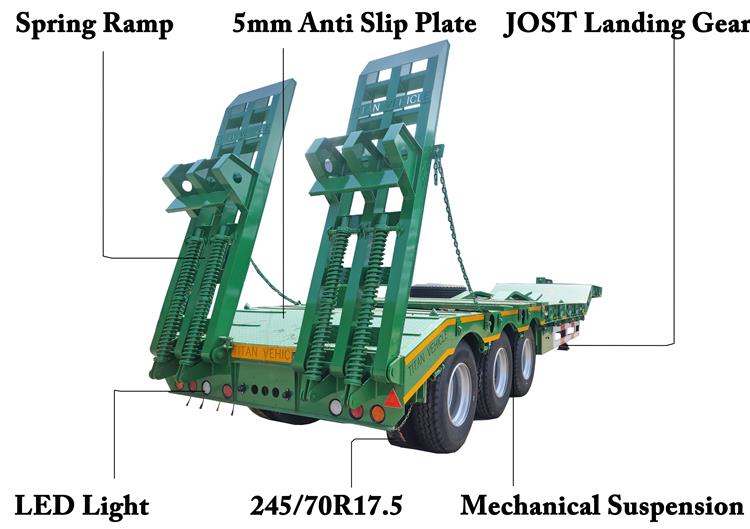 3 Axle Equal Width Gooseneck Low Bed Trailer For Sale In Tanzania