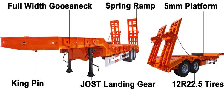 2 Axle 60 Ton Full Width Gooseneck Low Bed Trailer for Sale In Tanzania