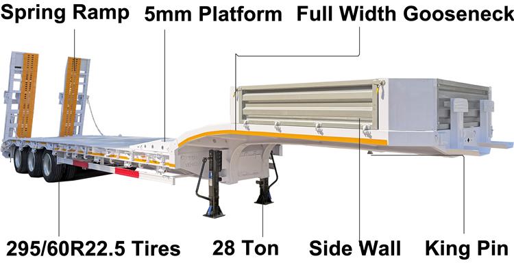 2026 New Model 3 Axle 40 Ton Equal Width Gooseneck Low Bed Trailer for Sale In Tanzania