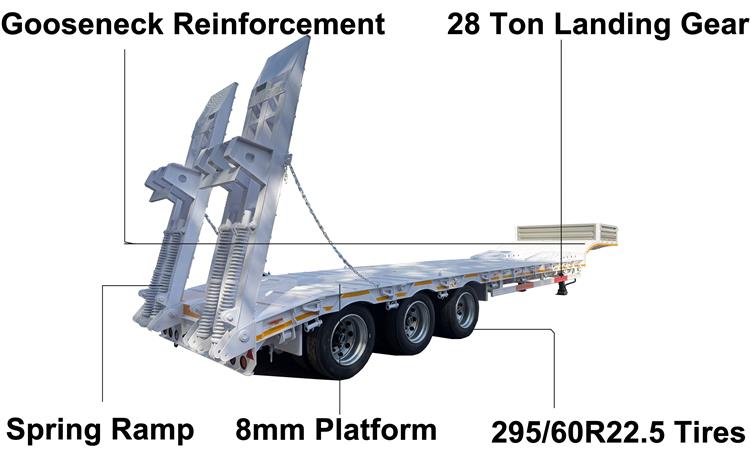 3 Axle 40 Ton Full-Width Gooseneck Low Bed Trailer for Sale In Tanzania