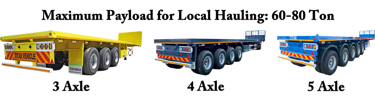 Heavy Duty Tri Axle Trailers: Maximum Payload for Local Hauling