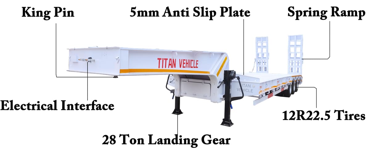 Competitive Semi Low Bed Trailer Price in Nigeria