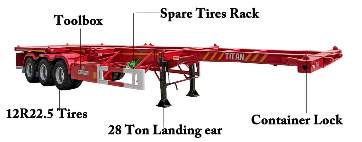 What Is A Container Chassis Trailer?