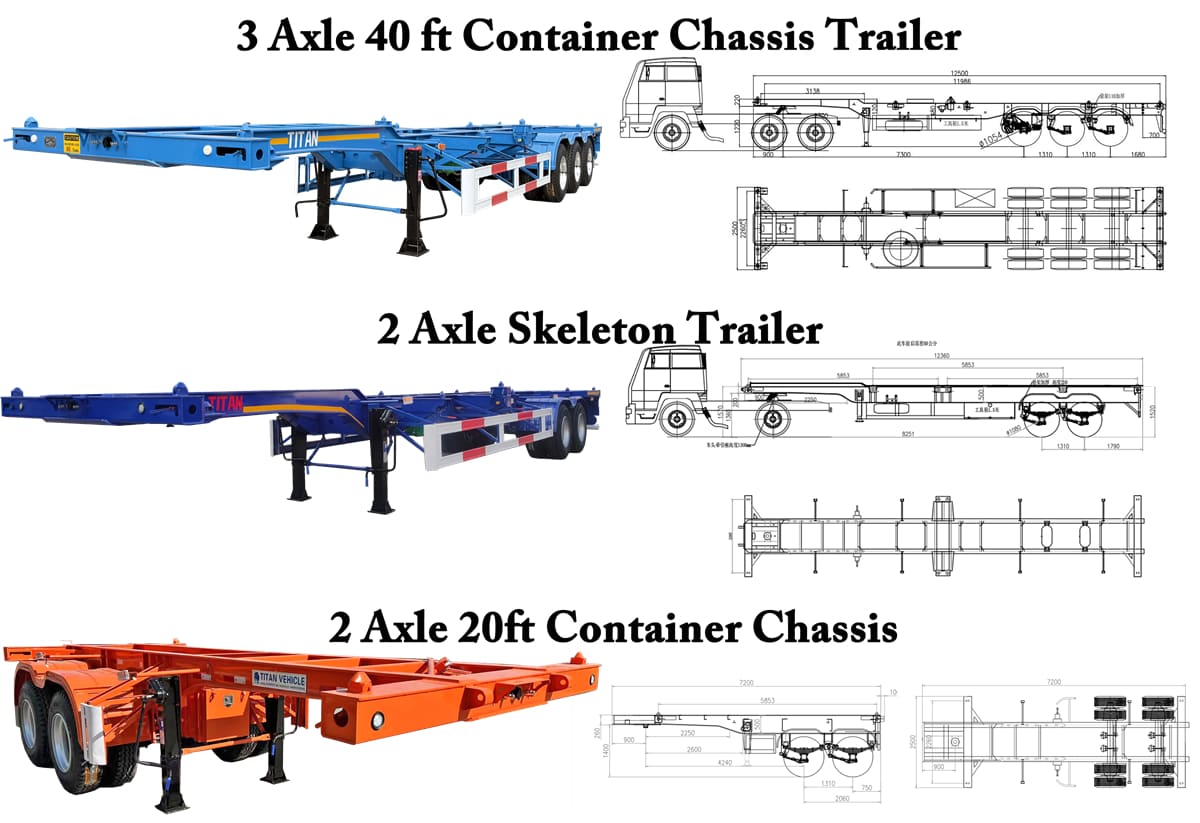 Best 40ft Container Chassis For Jamaica: Comparing 2 Axle Vs 3 Axle Designs