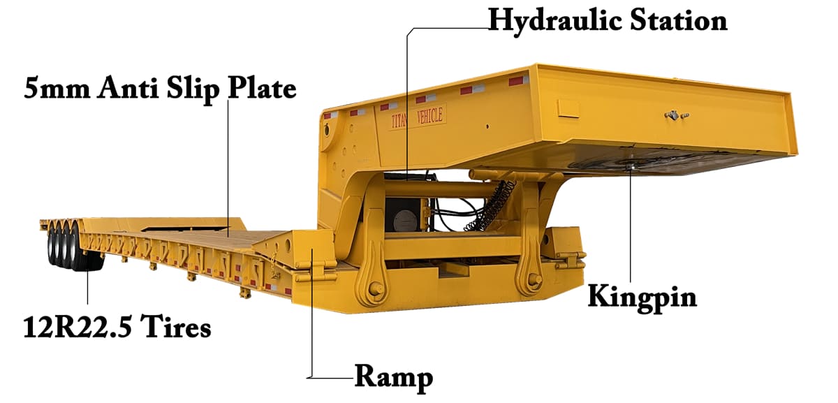 Hydraulic Detachable Gooseneck Lowboy Trailer Price and Shipping to Guyana