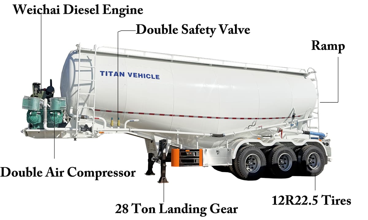 Advantages Of Choosing High-Quality Cement Tanker Trailers In Zambia
